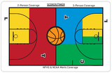 Ref Smart Pregame Basketball Board